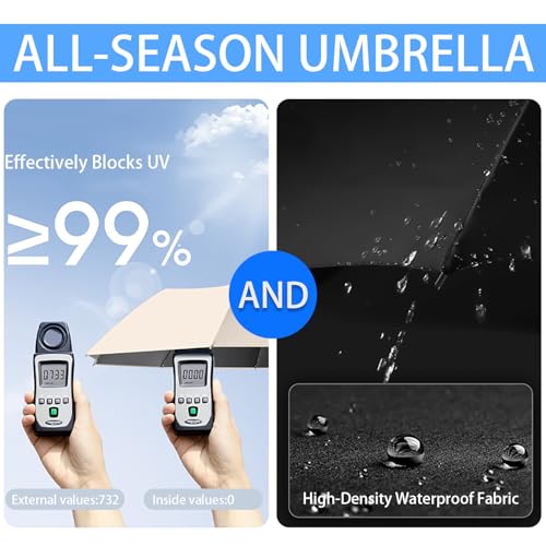 Travel Folding Golf Umbrella, 8 Ribs Automatic, Open/Close, Lightweight Compact Portable Backpack Car Parasol Outdoor, Sun/Rain, Anti 99 UV Protection UPF 50, Men Women, Carabiner Handle Design | 8 Ribs/Automatic/Open/Close/Portable/Backpack/Car/Parasol O