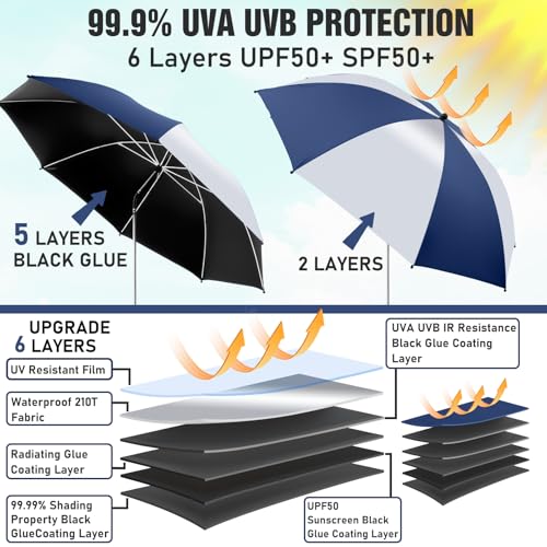 2 Pack Beach Umbrella with 360 Universal Clamp, UPF50+ Umbrella Outdoor Patio Sun Protection for Chairs, Beach &Patio Use (Not Include Chair) - color: Ink Blue/Silvery
