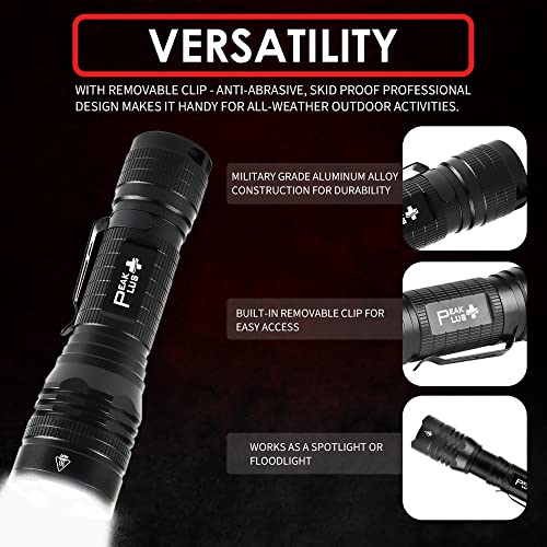 PeakPlus LED Tactical Flashlight PTAC1000 [2 Pack] - Single Mode, High Lumen, Zoomable, Water Resistant, Flash Light - Camping, Outdoor, Emergency, Everyday Flashlights with Clip