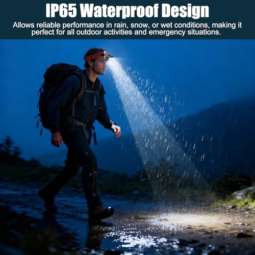 Super Lightweight Ultra-Thin LED Headlamp with Motion Sensor, 5000mAh Polymer Battery, 4 Modes with Battery Level Display IP65 Waterproof Perfect for Camping, Hiking, Fishing (YK-681Gray White light) - color: YK-681Gray White light