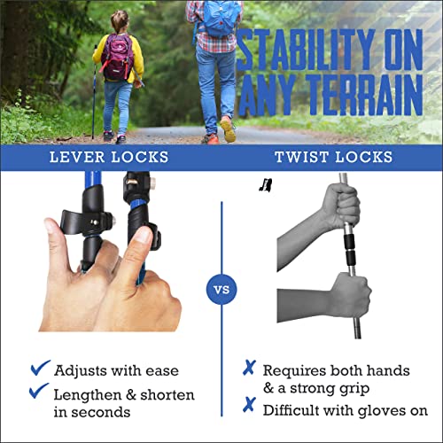TrailBuddy Collapsible Hiking Poles - Pack of 2 Trekking Poles for Hiking, Camping & Backpacking - Lightweight, Adjustable Aluminum Walking Sticks w/EVA Grip (Aqua - Junior Size)