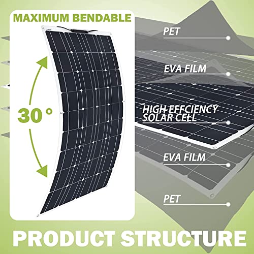 1000 Watt Solar Panel Kit, with Inverter & Charge Controller(40A) 2pcs 500 Watt Flexible Monocrystalline Solar Panel kit Photovoltaic Module for 12-48V Battery Charging Car Battery Camper RV - color: Milky white