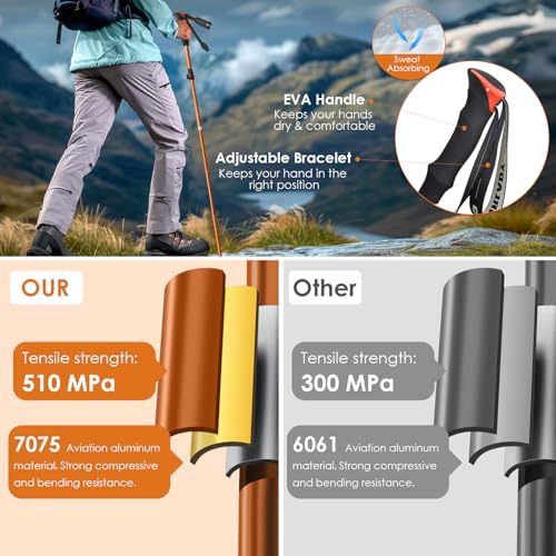 Collapsible Trekking Pole, 43.3-51.2 Inch 7075 Aluminum, Orange