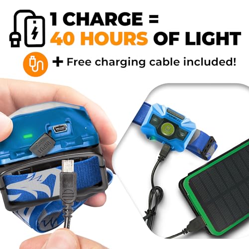 Foxelli USB‑C Rechargeable LED Headlamp – Ultra‑Light 2.4 oz & Bright 180 Lumens – Red/White Light, 5 Modes, IPX5 Waterproof, 40 h Runtime for Trail Running, Camping, Hiking - color: Blue