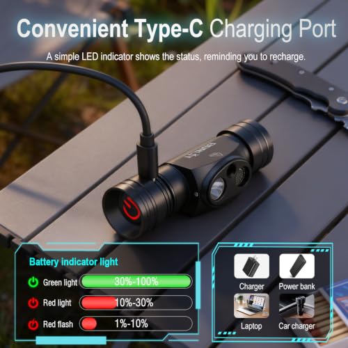 BORUIT HP440 Headlamp Rechargeable,with White and Red Light,180° Adjustable | Spot Light & Flood Light, Bright 1020 Lumen Head Lamp, 9 Modes,Type-C Charging, IP67 Waterproof for Camping, Hiking, Hunting