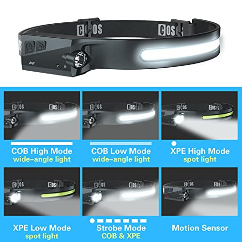 COSOOS LED Headlamp Rechargeable, Bright Head Lamp Flashlight, 1000 Lumen Headlight, Sensor Mode, 230 ° Illumination & Spot Light, 2.4 oz Lightweight Headlamp for Camping, Running, Hiking (No Clip)