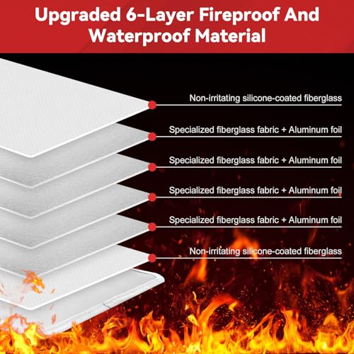 Kanhiro Upgraded Fireproof Document Bag,2 Pockets Large Capacity(15" x 11") - size: 15'' x 11''