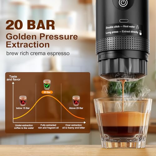 Portable Coffee Maker for Travel