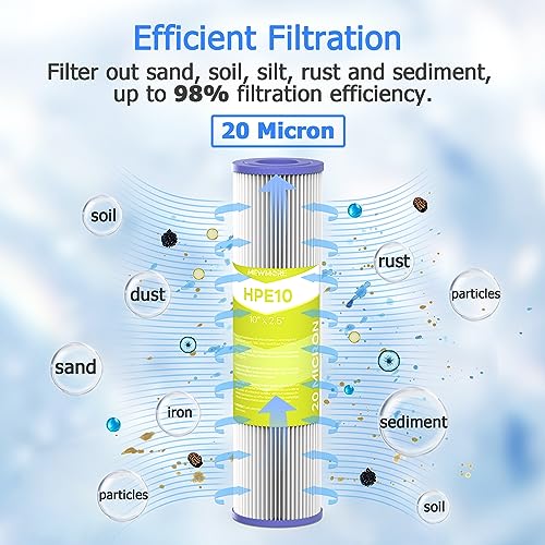 20 Micron Whole House Water Filter Cartridge, 10" x 2.5", 6-Pack - size: 20 Micron, style: 6 Pack