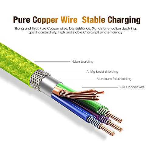 6ft USB A to USB C Cable Fast Charging Braided for Samsung Galaxy S26/S25/S24 Ultra/Plus/FE, A56 5G, A36 5G, A26 5G, A17 5G, A16 5G, Moto G Power/Stylus/Play, TCL 50/40, Pixel (Green) - color: Green, size: 6 Feet
