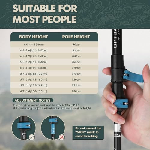 GPTCAMP Collapsible Hiking Trekking Poles with Cork EVA Grips - color: -Blue