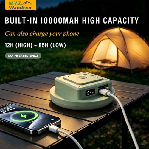 Tent Lights & Canopy Lights, Camping Lantern/Lamp, Rechargeable LED Camping Light, 4500LM 4 Modes Dimmable, 10000mAh Magnet Flashlight for Emergency & Power Outages, Battery Powered Outdoor Lights - style: 10000mAh