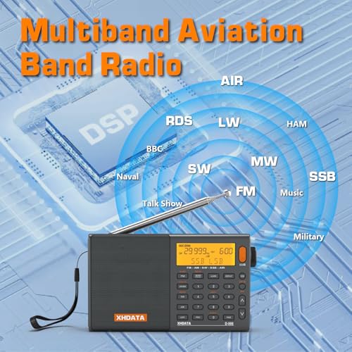 XHDATA D808 Portable AM FM SW LW Air Band Radio SSB RDS Multi Band Radio Speaker with LCD Display Alarm Clock External Antenna (Grey) - color: Grey