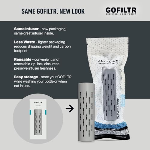GOFILTR Alkaline Water Infuser - 9.5 pH + Electrolytes for Any Water Bottle/Small Pitcher, 750 Refills / 3 Months, Ionized Mineral Water Infuser (1 Pack) - color: Alkaline - Original