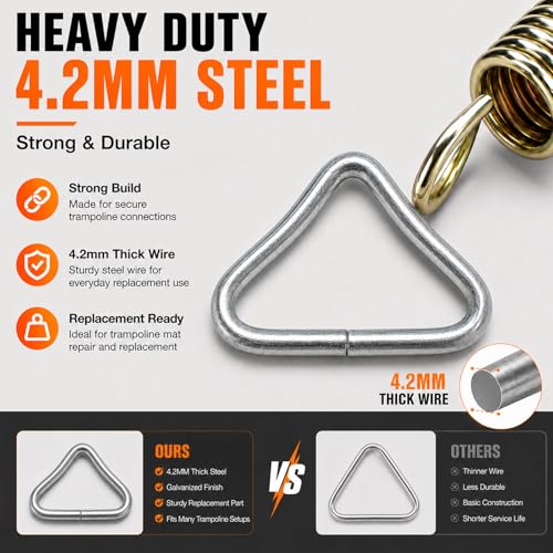 20PCS Trampoline Triangle Buckle Stainless Steel Triangle Ring Buckle V- Rings for Trampoline Replacement Parts Bag Trampoline Mat Craft