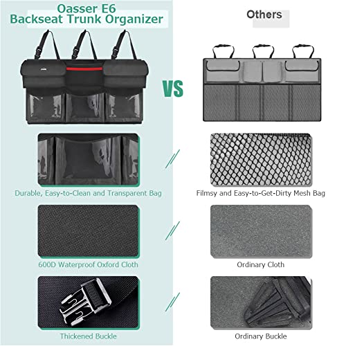 Oasser Trunk Organizer for Car, 6 Storage Compartments 43.3x19in | Clear PVC Pockets, 600D Oxford Cloth, 3 Adjustable Straps, Foldable, for SUV MPV VAN - size: Regular-43.3x19in