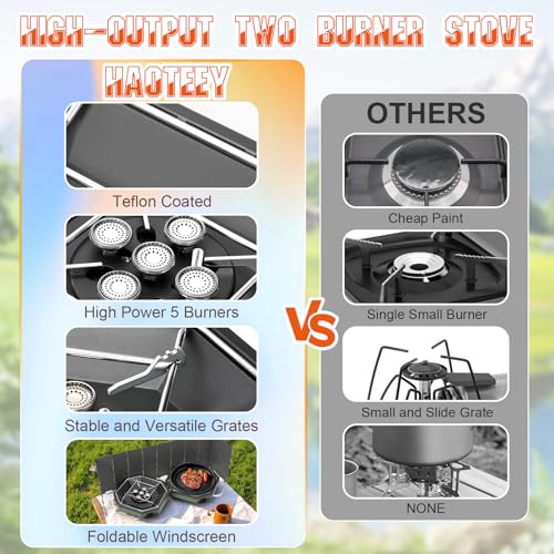 Camping Stove Propane Two Burner, 34000BTU Foldable Camp Stove Gas Propane Burners for Outdoor Cooking, Portable Stoves Gas Burners with Windsheild, Carrying Bag, Grates, Regulator