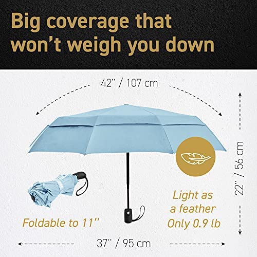 Windproof Travel Umbrella Auto Open Close, Compact 42" Folding Umbrella | Collapsible Rain Umbrella with Vented Double Canopy, Fiberglass and Steel Frame, Strong Wind Resistant - color: Light Blue