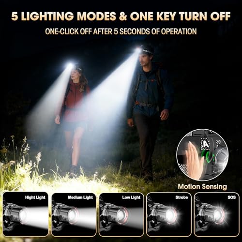 ATDOALL Rechargeable LED Headlamp, Super Bright High Lumen Head Lamps - color: 1 Pack