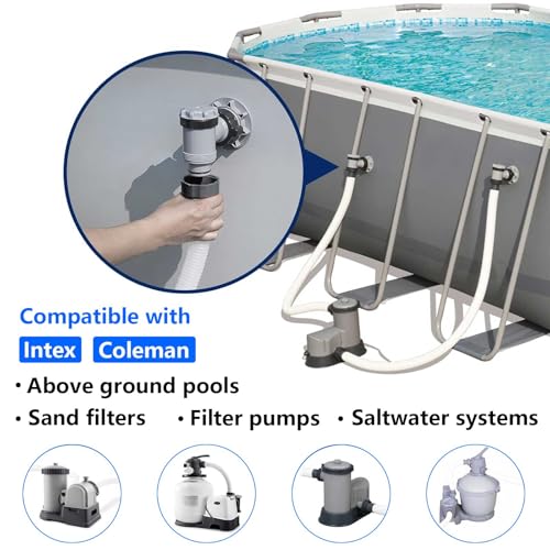 1.5" Pool Pump Hoses with Adapter Type B Connector Kit for Intex ＆ Coleman Above Ground Pools -1 1/2 Pool Hose Compatible with 1500-2500 GPH Sand Filter Pumps & Saltwater Systems (1, White) - color: White