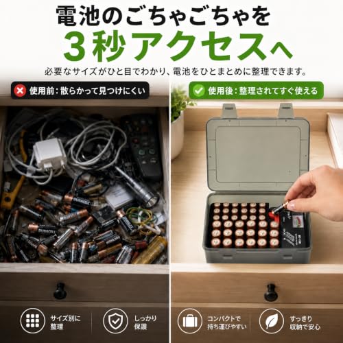 FULLCASE Battery Organizer Storage Case with Tester,Holds 18 AA & 18 AAA Batteries - color: Gray