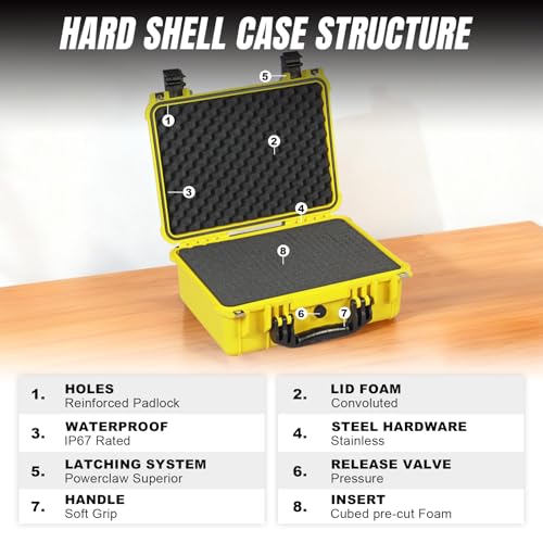 Jack Boss Waterproof Hard Camera Case with Pre-cut Foam,Yellow | Portable Protective Hard Shell Case With Updated Plastic Material,Fit Drones,Camera,Equipments,16x12.8x6.8 Inch - color: YELLOW, size: 16x12.8x6.8 in