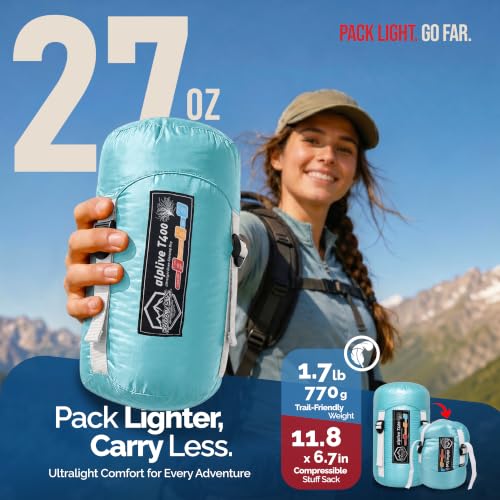 ZOOOBELIVES Ultralight Down Sleeping Bag for Adults, 27 oz 650 Fill Power, 50°F Comfort, 32°F Lower Limit, Lightweight 3-Season Backpacking Camping Bag with Compression Sack, AlpliveT400 - color: Fantasy Blue