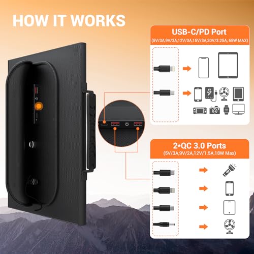 100W Portable Foldable Solar Panel Charger 24V MC4 DC USB-C USB-A | USB-C PD65W, USB-A QC3.0 Fast Charging, for Power Station, Generator, Outdoor, Camping, RV Trip, Off Grid Living - size: 100W