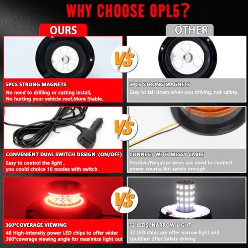 2 Pcs Red Forklift Beacon Strobe Lights, 12-24V 16 Flashing Modes 48 LED with Magnetic Base, Traffic Lights for Construction Vehicles, Trucks, Golf Carts, Snow Plow