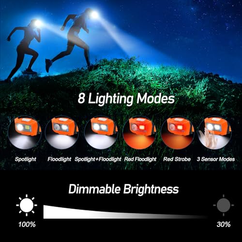 Blukar LED Headlamp Rechargeable, 2000L Super Bright Headlight Flashlight - color: Orange