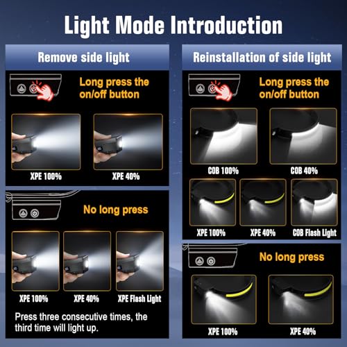 LED Headlamp Rechargeable 2PCS, 230° Wide Beam Headlight with Motion Sensor, 90° Rotation and Removable Head Lights for Forehead, 5Mode Head Lamp for Adults, Camping Essentials Gear for Hiking - size: 2 Pack