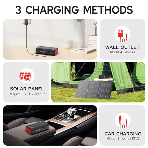 Portable Power Station with AC Outlet 120V, 24000mAh Laptop Charger Bank - color: Black