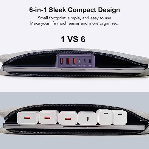 USB C Charger Block, GaN Fast USB Charging Station Hub with 100W Max 6-Port - color: D-Purple, size: 100W