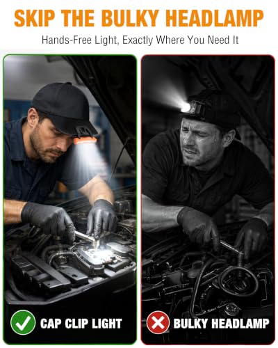 EverBrite Hat Light Rechargeable, 2-Pack Clip-On Cap Light