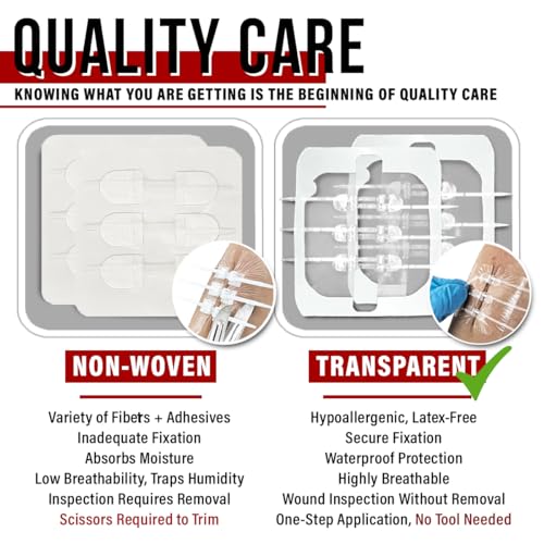 EVERLIT Wound Closure Pack | 4 Pcs Surgical Wound Zip Devices for Cut & Laceration Wound Repair | Sterile, Suture-Free, Stitch-Less Adhesive Butterfly Bandage Strips for Emergency First Aid Care - size: 4 Zip Compact Pack
