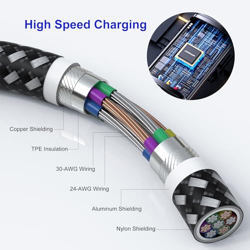 USB-C to Multi Charging Cable 10ft - 60W 3 in 1 Charging Cable for Multiple Devices, Nylon Braided Universal 3 in One Charger Cord with USB C, Lightning & Micro USB, for iPhone17-5/Android Phones