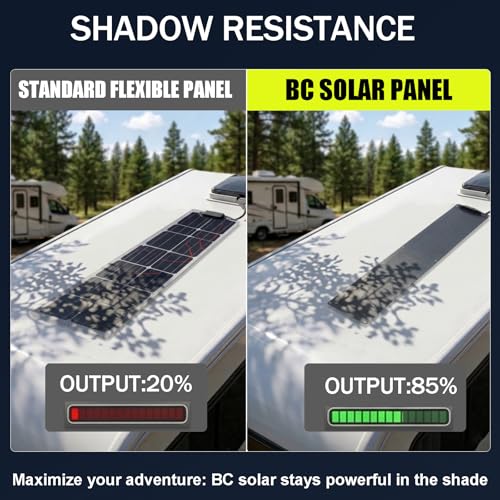 XINPUGUANG Flexible Solar Panel 50W 12V, Fiberglass,ETFE for RV Boat Van - size: Small，50w