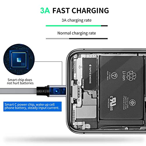 SDBAUX Multi Charging Cable,USB A to 3 in 1 Retractable Mini/Type-C/Micro Port Fast Charger Cord for iPhone 17 16 15 14 13 12 Pro Max,Galaxy S23/S22/S20,Cell Phones Tablets Universal Use (Black) - color: Black
