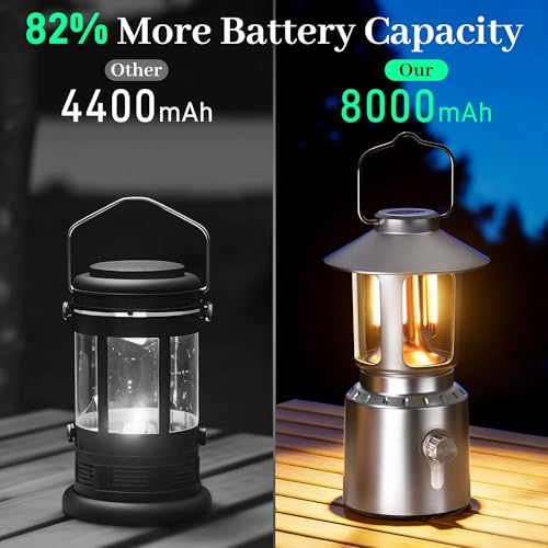 Camping Lantern Rechargeable, Telescopic 8000mAh Camping Light - color: Silver