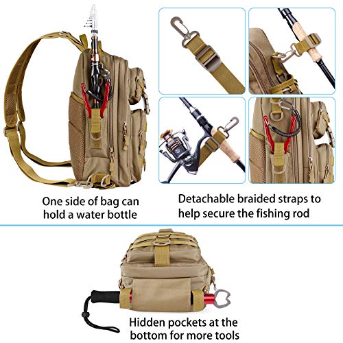 PLUSINNO Fishing Backpack Tackle Bag, Water-Resistant Backpack with Rod Holder, Ideal Gifts for Men - color: Khaki Single Backpack