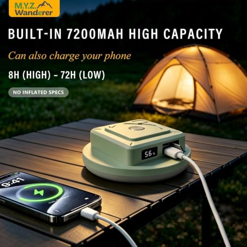 Tent Lights & Canopy Lights, Camping Lantern/Lamp, Rechargeable LED Camping Light, 4500LM 4 Modes Dimmable, 7200mAh Magnet Flashlight for Emergency & Power Outages, Battery Powered Outdoor Lights - style: 7200mAh