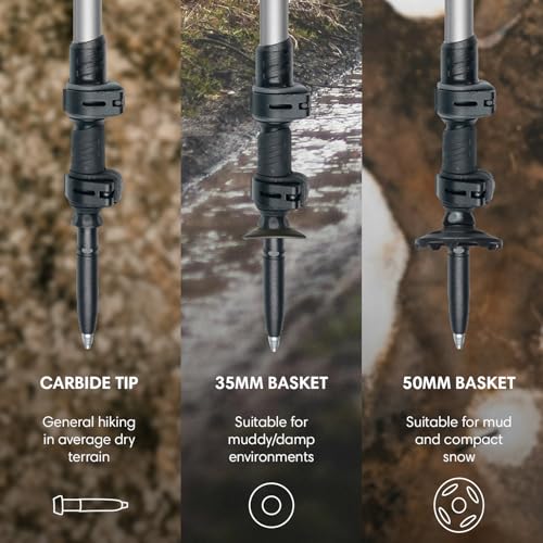 Fizan Adventure Trekking Poles – Ultralight, Backpacking, Thru Hiking Poles, Adjustable, Collapsible, Customized Fit, Cork Grips, Aluminum Walking Sticks