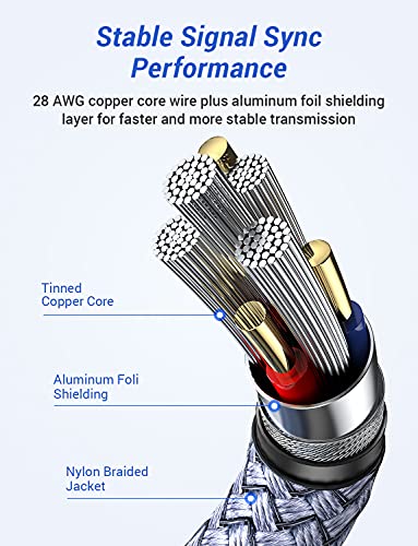 AINOPE USB to USB Cable, 1.5FT*1Pack USB 3.0 A to A Male to Male Cable [Never Rupture] Double End Type A Cord for Data Transfer, Compatible with Hard Drive Enclosures, Laptop Cooler, KVM, DVD Player - color: Grey, size: 1.5FT