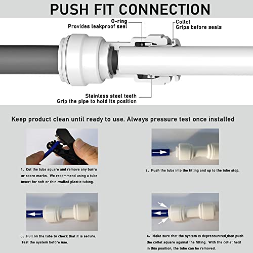 Malida RO Water Systems Ice Maker Kit 1/4" for Reverse Osmosis Systems and Water Filters (Blue Water Pipe)