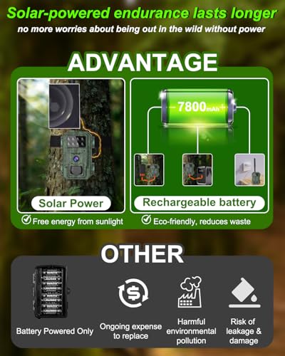 Vatony 4G Cellular Trail Camera-with 4K 48MP Wide Angle 120 Degree,Night Vision up to 100FT, Solar Powered Hunting Camera with SD Storage, IP68 Waterproof, Motion Activated Wildlife Camera