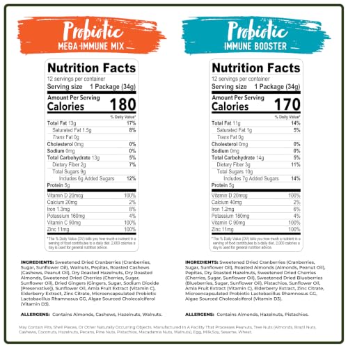 Nature's Garden Probiotic Immune Snack 28.8oz (24x1.2oz)Pack of 3 Trail Mix - size: 1.2 Ounce (Pack of 72)