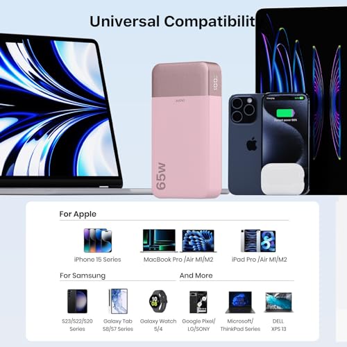 JUOVI 65W Portable Charger for Laptop Power Bank 20000mAh - color: Pink