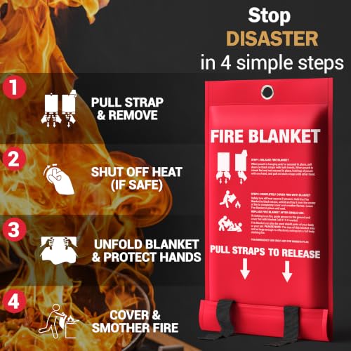 Emergency Fire Blanket, 40x40 UM9 Fiberglass, Rated to 1076°F, 2-Pack - color: Fiberglass