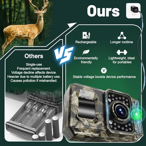 MAXDONE 2Pack Solar Trail Camera, 4K WiFi Bluetooth Night Vision GameCamera | Trail Cameras with Night Vision Motion Activated IP66 Waterproof Game Camera 32GB SD Card Included for Deer Hunting Wildlife - size: PH960W-2 pack