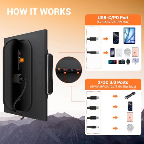 30W Solar Panels Charger Portable Foldable with USB-C USB-A MC4 DC | Fast Charging for Backpacking, Travel, Camping, for iPhone LG Google, Power Bank, Power Station Generator - size: 30W